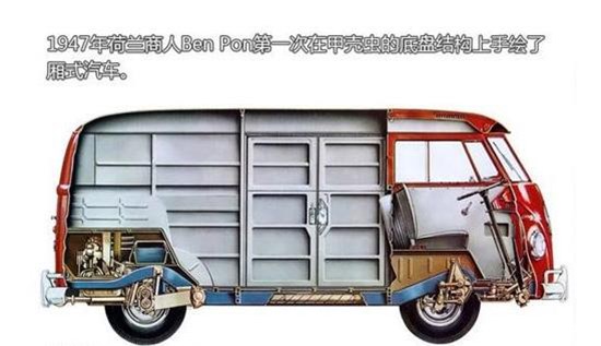 實用又好玩 試駕大眾邁特威T5面包車