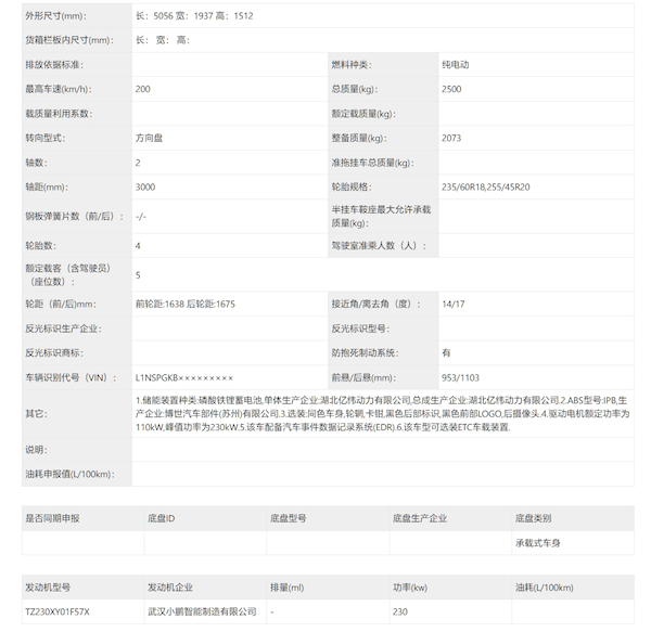 車長超5米！小鵬全新車型P7 完成申報：造型亮眼對標智界S7