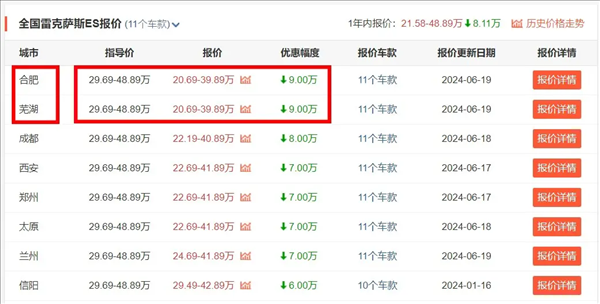 國產(chǎn)雷克薩斯真要來了？但它應該幫不了豐田