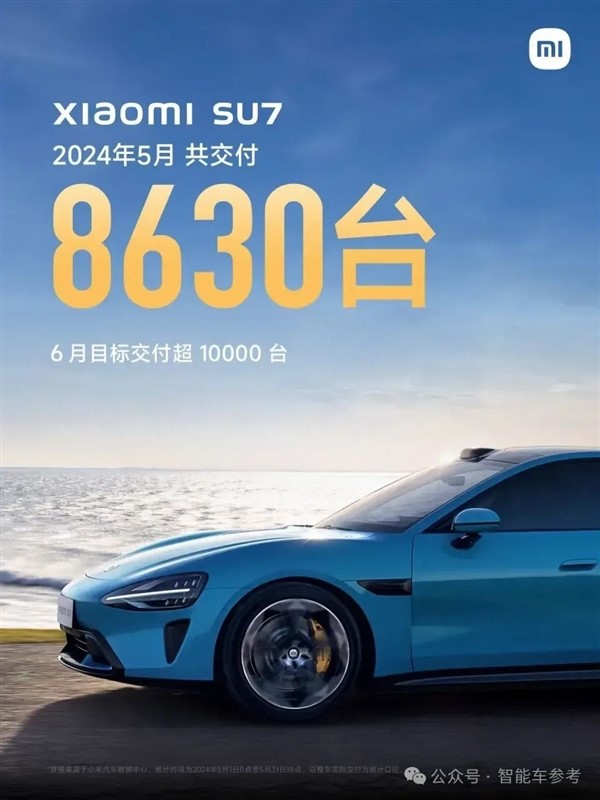 比亞迪1天1萬輛！埃安重回巔峰 鴻蒙智行沒打過理想