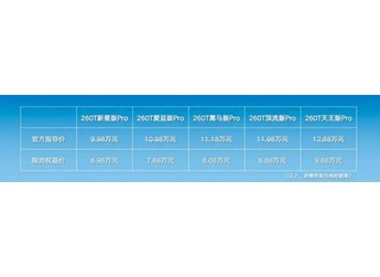 2026款啟辰大V上市 售價9.98-12.88萬