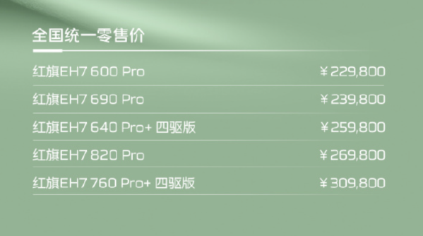 22.98萬起！紅旗EH7上市 最大續航800km 小米又一勁敵？