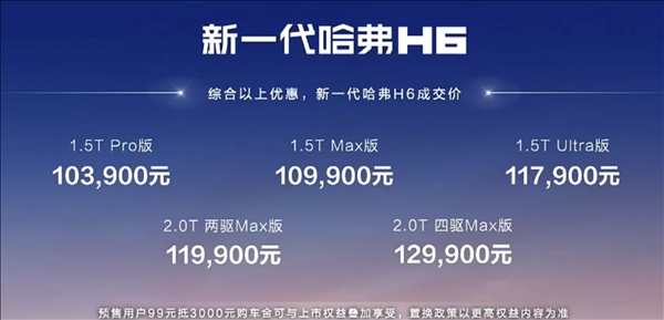 國產SUV銷量王者！全新一代哈弗H6上市：10.39萬起