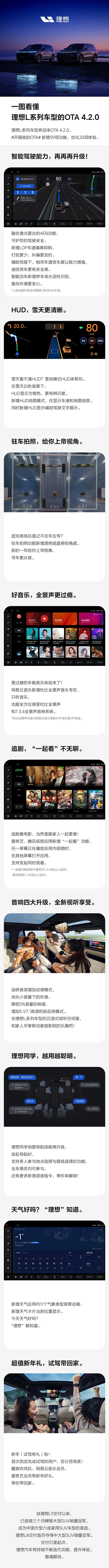 一圖看懂理想L系列車型的OTA 4.2.0 新增59項功能