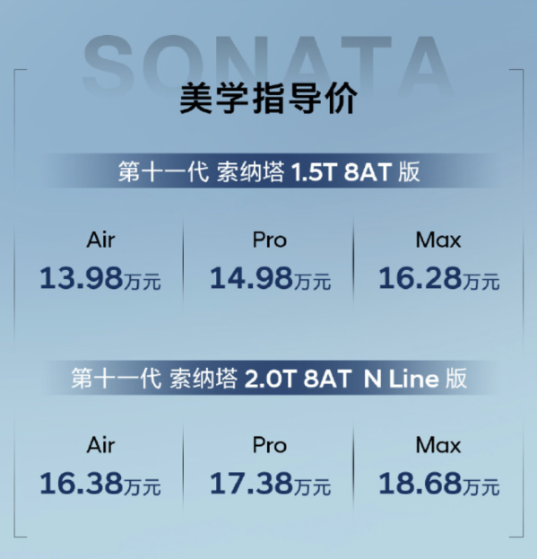 13.98萬-18.68萬元 北京現代第十一代索納塔上市