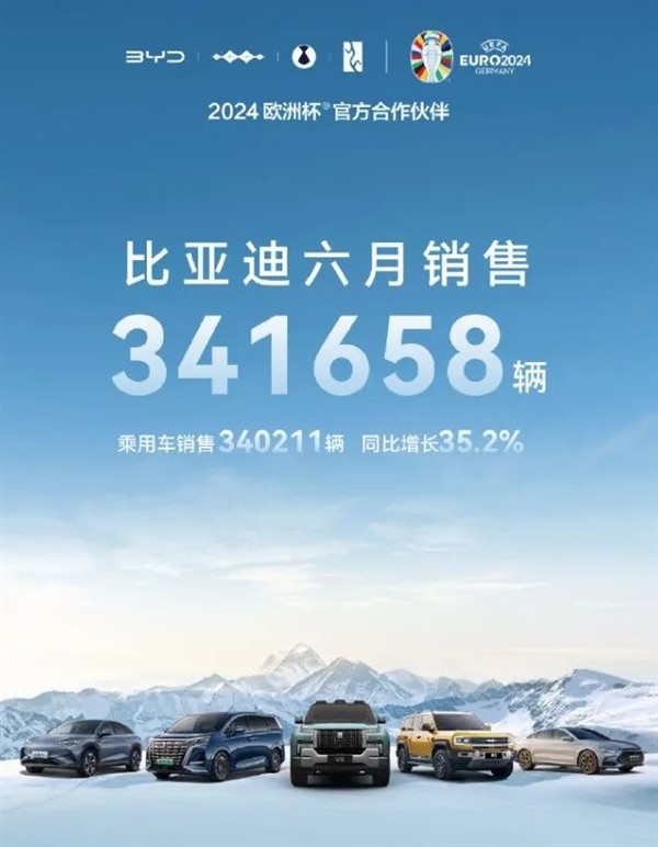 卡羅拉也來798：老舊燃油車香起來了嗎？