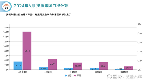卡羅拉也來798：老舊燃油車香起來了嗎？
