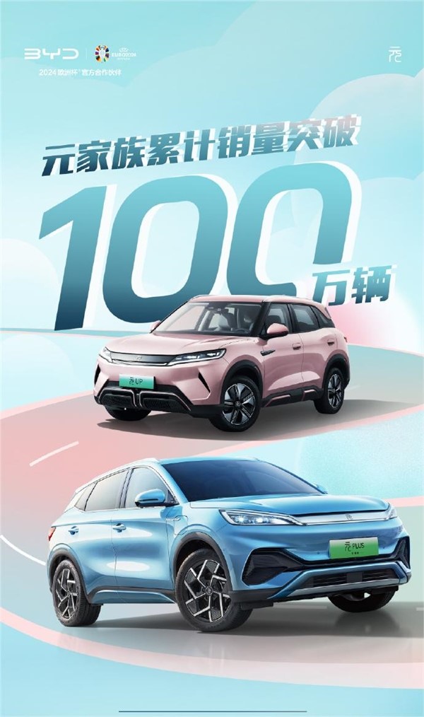 國(guó)產(chǎn)A級(jí)純電銷量擔(dān)當(dāng)！比亞迪元家族累銷突破100萬臺(tái)