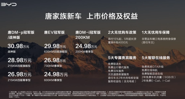 24.98萬元起！比亞迪新款唐家族正式發(fā)布 新增多款配色