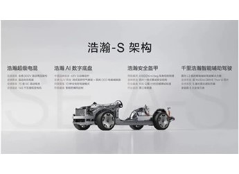 旗艦SUV對標勞斯萊斯庫里南！極氪的豪華野心撐得住嗎 封面圖