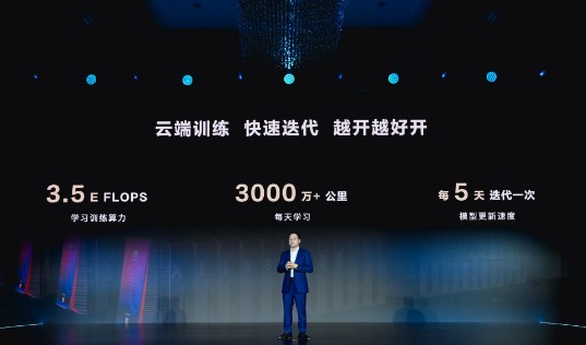 乾崑智駕限時免費！極狐阿爾法S先行版PRO發布顯示優惠：立減3萬